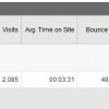 analytics