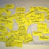 brainstorming