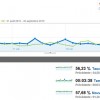 stats-analytics-blog-rmif-octobre stats-analytics-blog-rmif-octobre