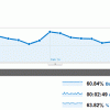 Statistiques-RMIF-fevrier Statistiques-RMIF-fevrier